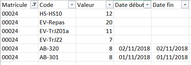 exemple export CSV 