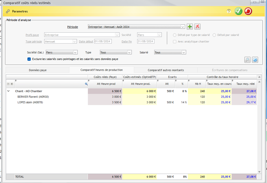 Capture de la fenêtre de comparatif avec les données à comparer