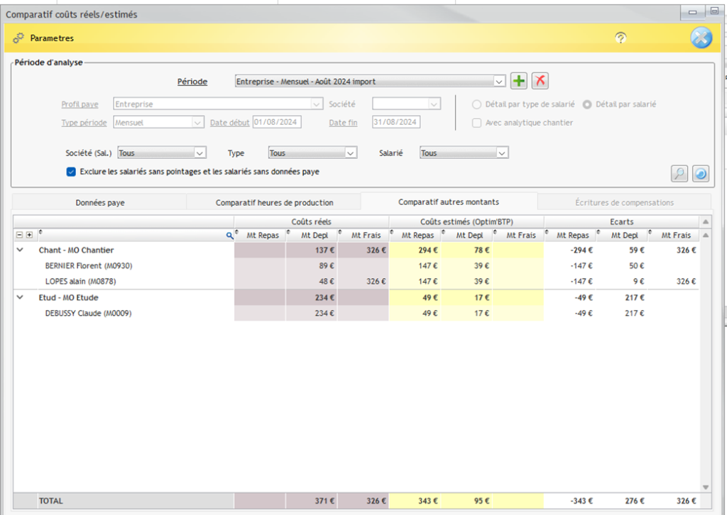 Capture de la fenêtre de Comparatif coûts réels et estimés avec les données précédemment importées depuis Excel dans l'onglet Comparatif autres montants