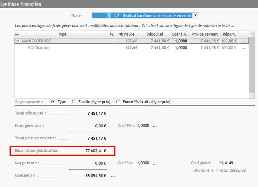 Capture de l'écran Synthèse financière et répartition de la globalisation
