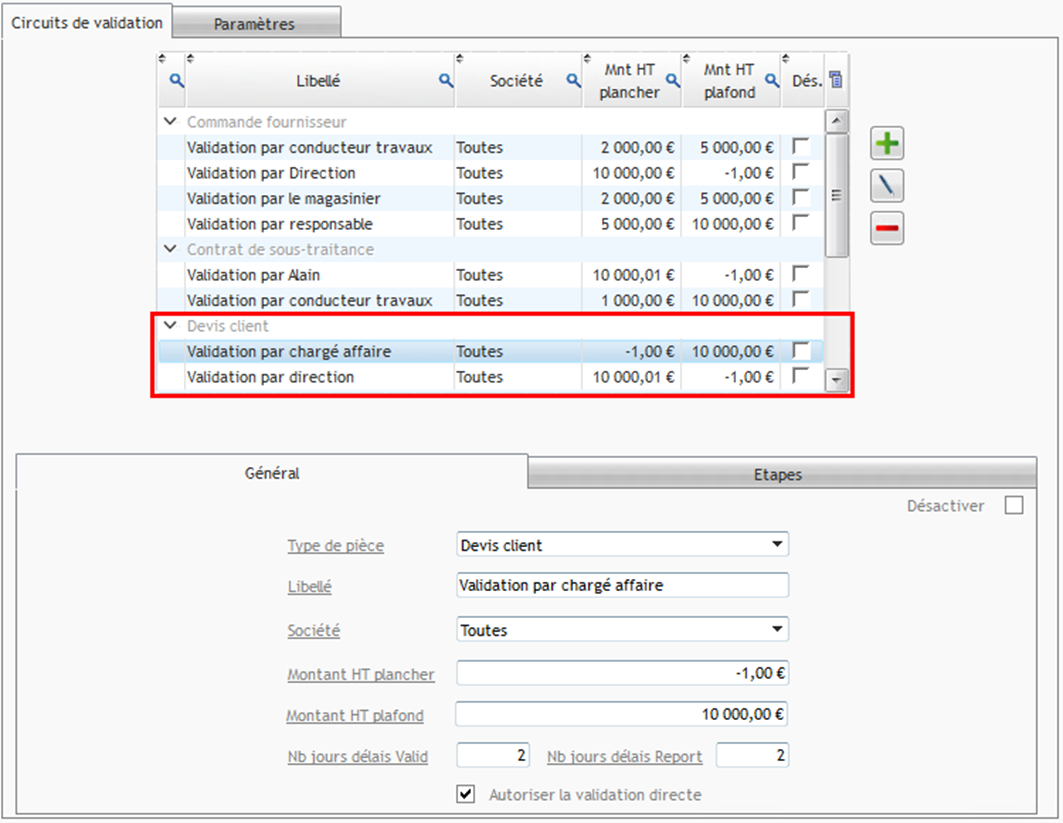 Capture exemple d'un circuit de validation sur les devis clients