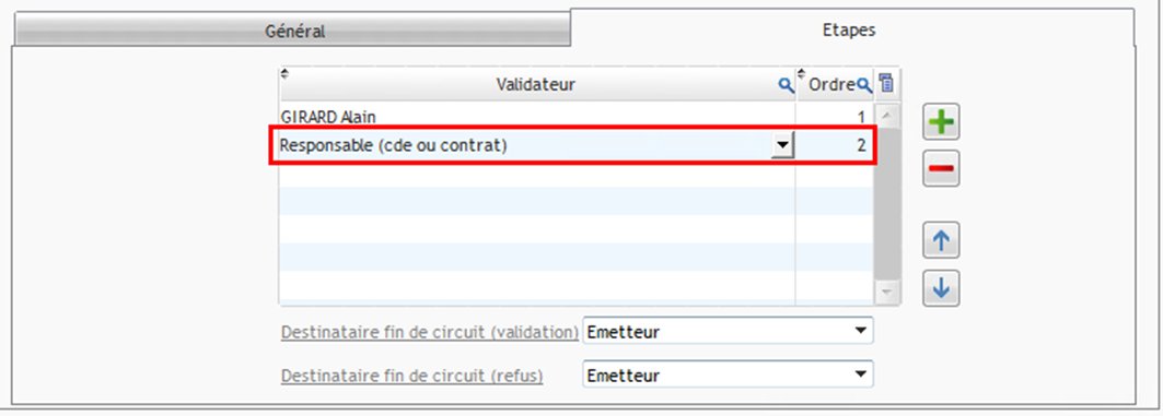 Ajout d'une étape en fonction du rôle