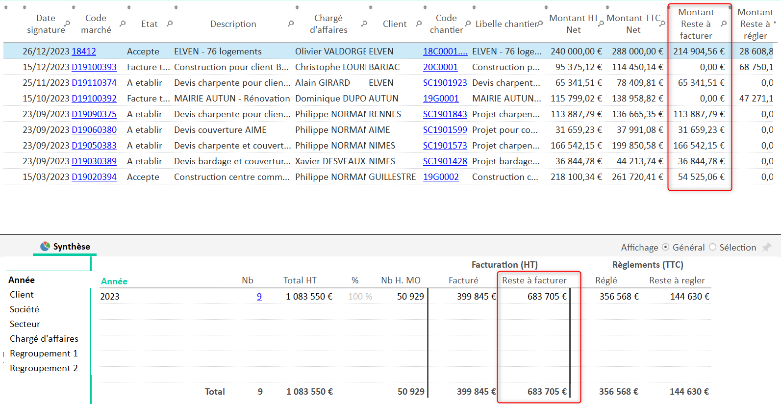 Capture de la Liste des marchés avec la colonne Montant Reste à facturer et Capture de la Synthèse