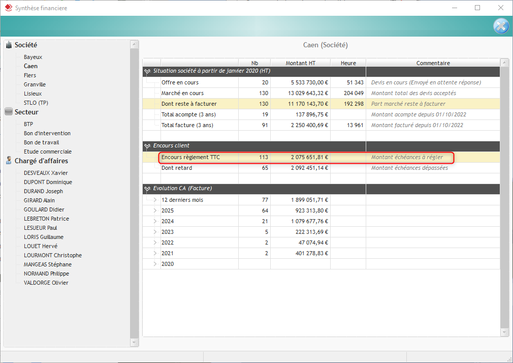 capture synthèse financière