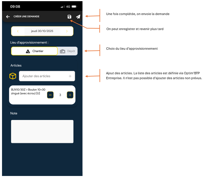 Capture de l'écran de saisie et schéma explicatif des infos demandées