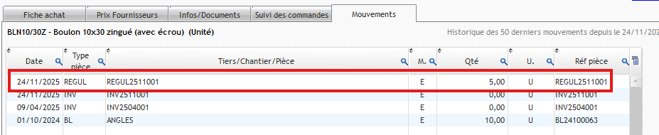 ligne régularisation dans mouvements