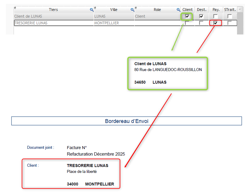 Capture du paramétrage Client et Tiers payeur et impact sur le Bordereau d'envoi
