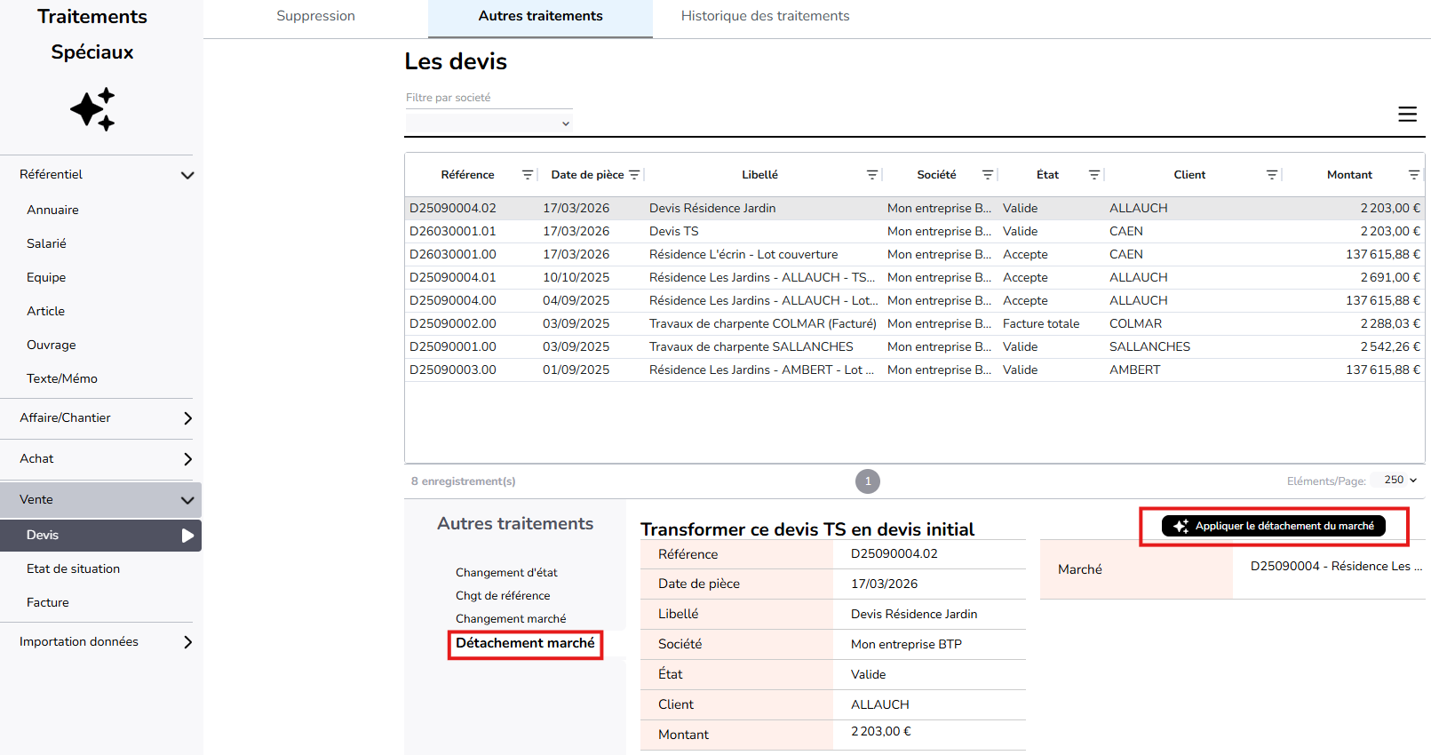 détachement du marché