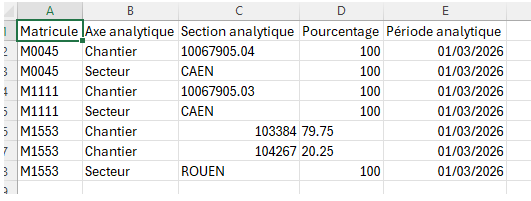 Capture d'un exemple d'exportation si le paramétrage analytique est activé