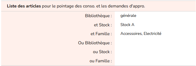 Envoi liste article application mobile