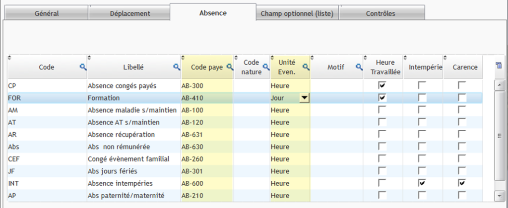 Capture de l'écran de paramétrage Absence